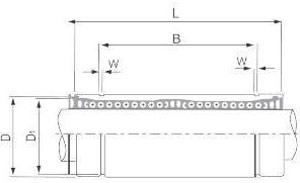 Рис.1. Схема линейных подшипников серии LME-L