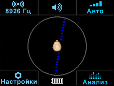 Графическое отображение сигнала