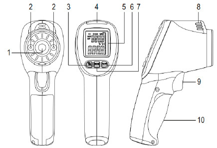 Конструкция Voltcraft IR-Scan-350RH