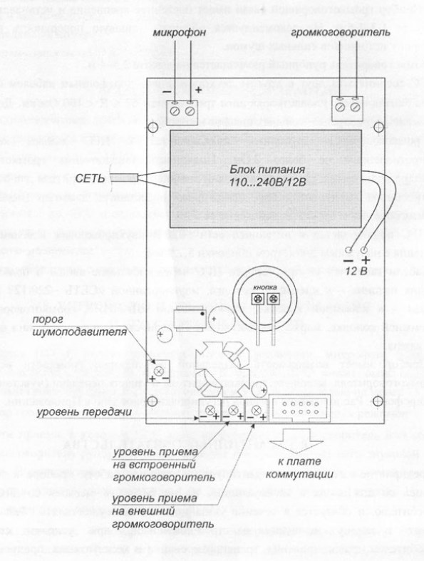 Рис.1. Конструкция прибора громкой связи ПГС-15Е